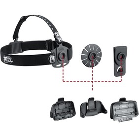Fissaggio ADAPT casco Petzl